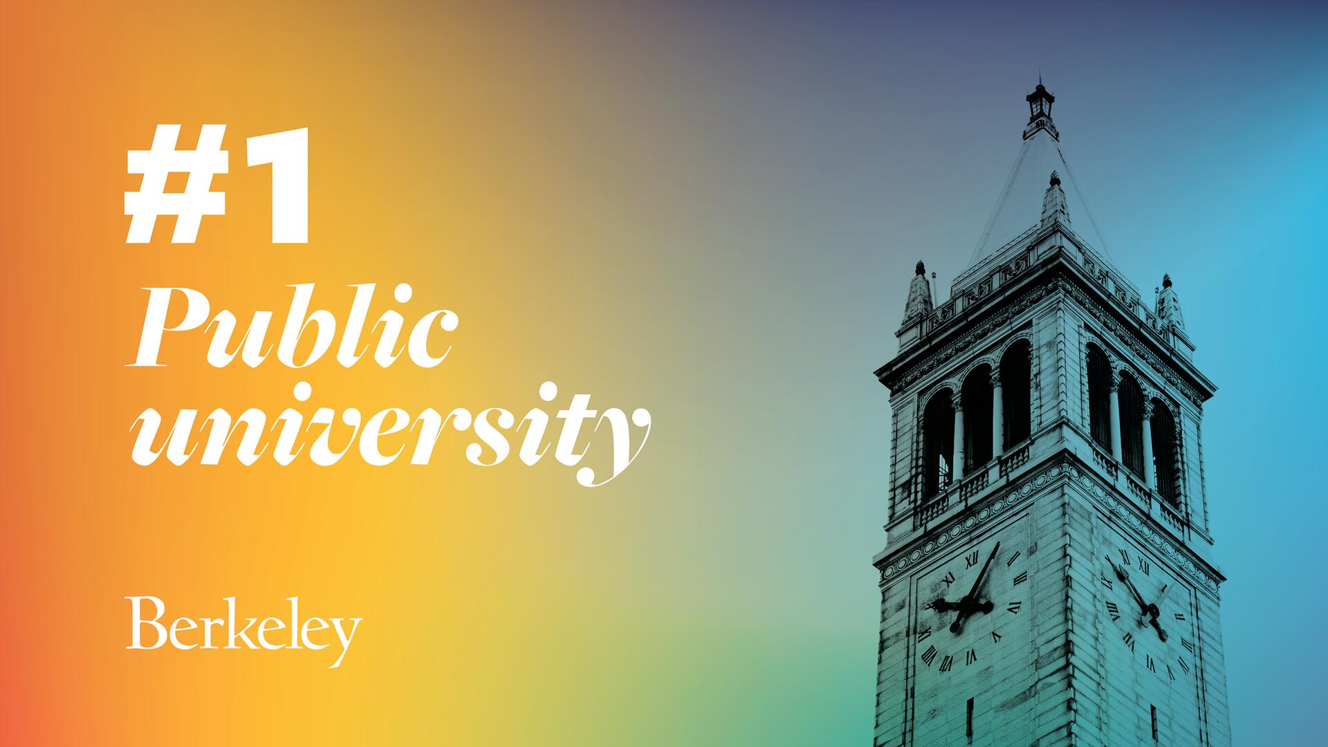 UC Berkeley ranked #1 by US News and World Report