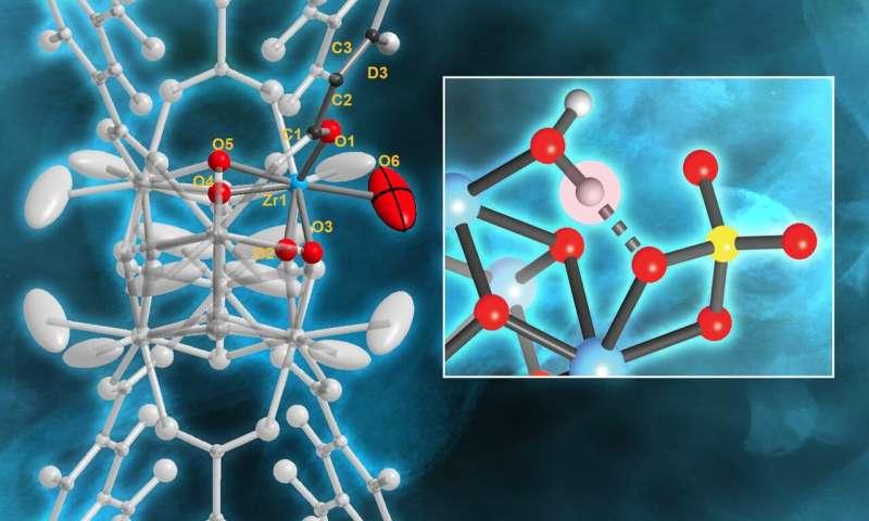 a ball and stick model of the Brønsted acid site in MOF-808-SO4