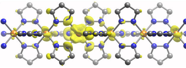 3D structure of the iron–pyrazolate chain.