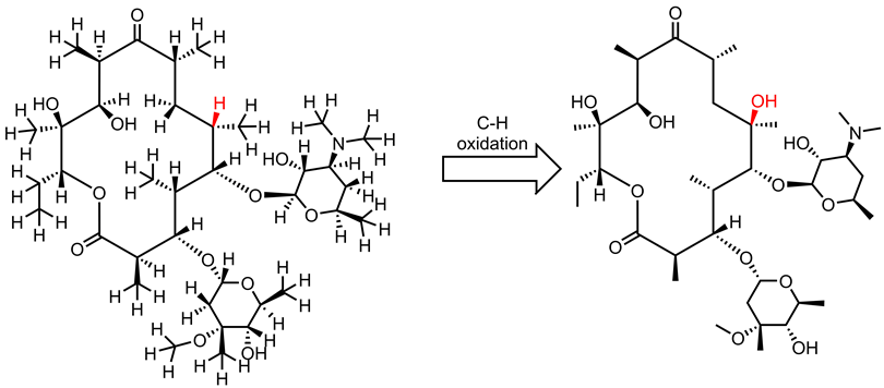 Demonstration of complexity of C-H targets