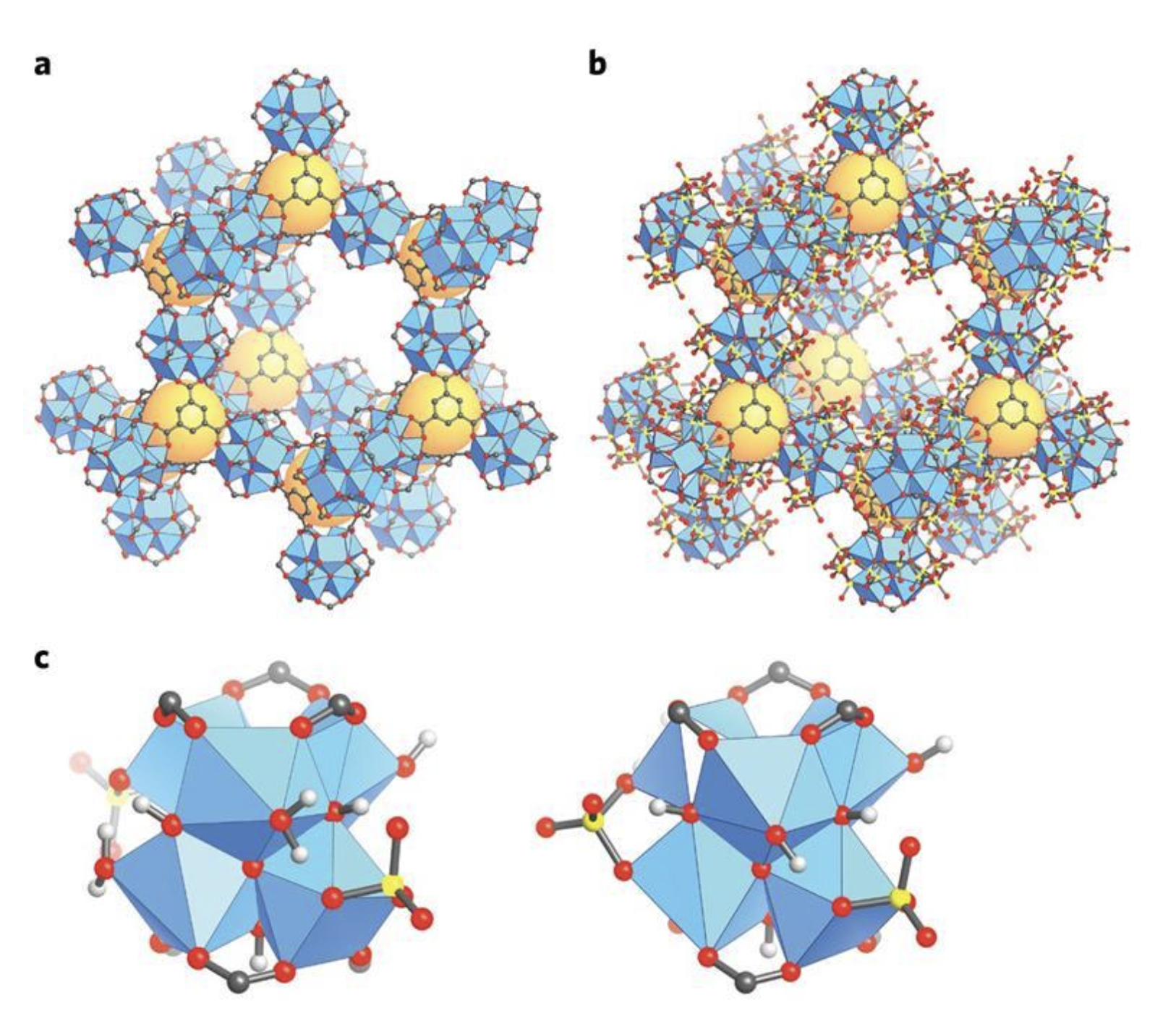 Molecular Decoration Determines Origin Of MOF Acidity | College Of ...