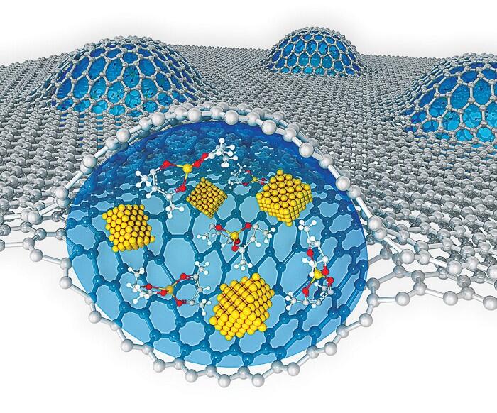Illustration of nanocrystal nucleation 
