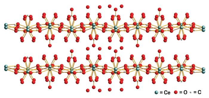 Microscopic particles of cerium carbonate are potent antioxidation catalysts. 