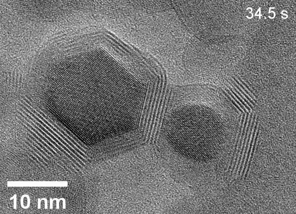 moving pictures of nanotechnology