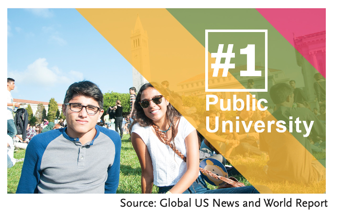 #1 Public University