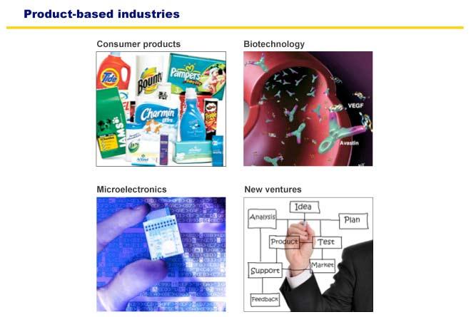 Product based industries