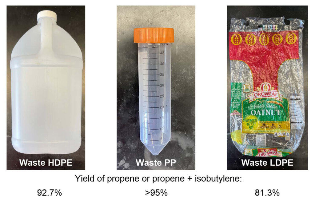 A plastic gallon jug, a test tube and a bread bag.