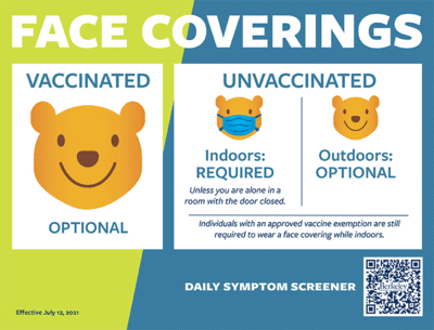 Face covering guideline graphic