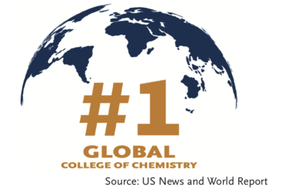 #1 Global University